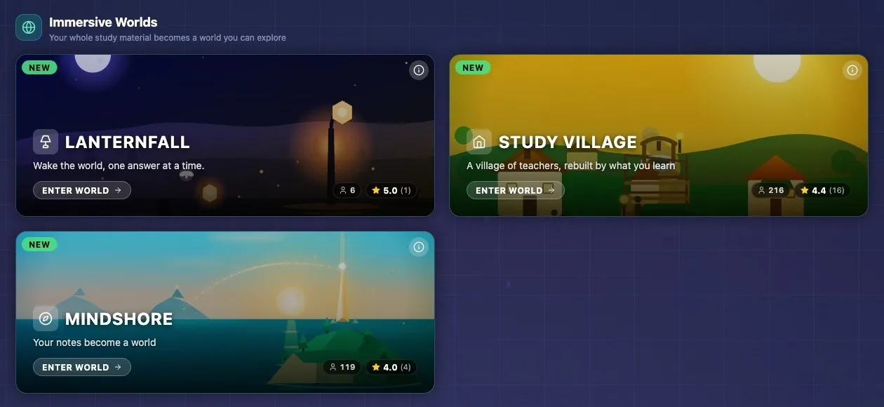 StudyQuest's Immersive Worlds section showing three games: Lanternfall, Study Village, and Mindshore